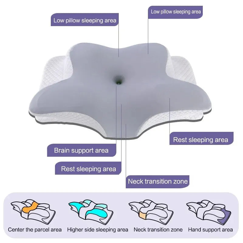 Memory Foam Butterfly Cervical Pillow