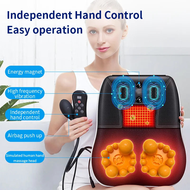 Electric Shiatsu Neck and Back Massager